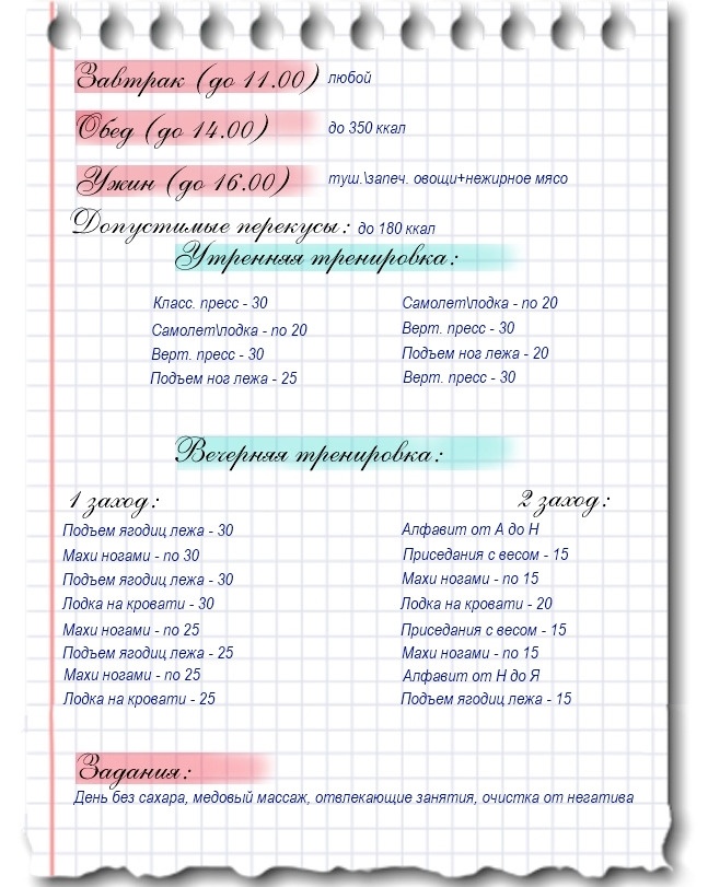 Иллюстрация к книге — Программа похудения «Двухнедельный марафон» [image7_55e8aa14029f873902b1f99a_jpg.jpg]