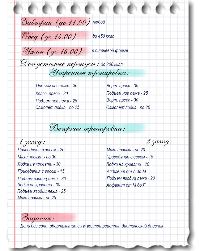 Иллюстрация к книге — Программа похудения «Двухнедельный марафон» [image8_55e8aa15029f873902b1f99d_jpg.jpg]