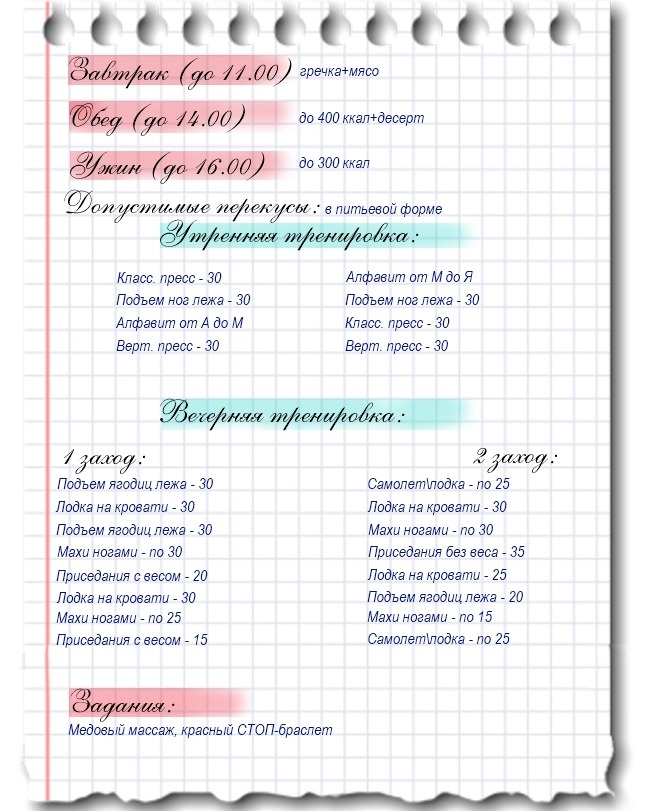 Иллюстрация к книге — Программа похудения «Двухнедельный марафон» [image9_55e8aa16029f873902b1f9a0_jpg.jpg]