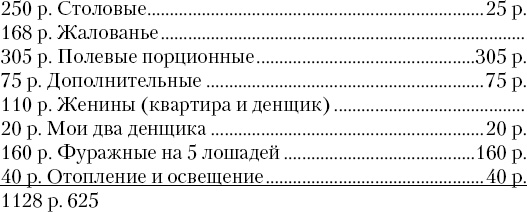 Иллюстрация к книге — Письма с фронта. 1914-1917 год [_3.jpg]