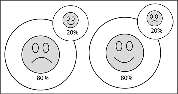 Иллюстрация к книге — Нажми на кнопку &quot;Пауза&quot;. Уникальная методика управления собственной жизнью [_275.jpg]