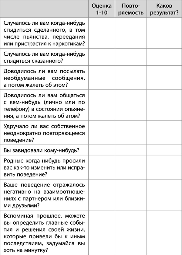 Иллюстрация к книге — Нажми на кнопку &quot;Пауза&quot;. Уникальная методика управления собственной жизнью [tab173.jpg]