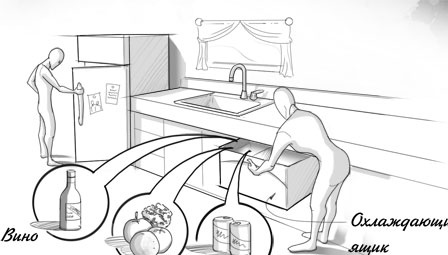 Иллюстрация к книге — Творчество в рамках [_8.jpg]