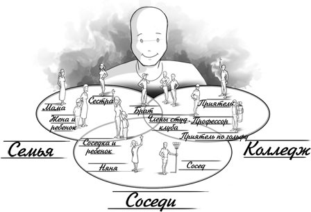 Иллюстрация к книге — Творчество в рамках [_9.jpg]