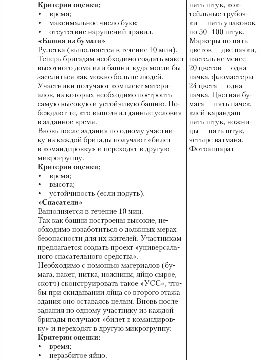 Иллюстрация к книге — Большая психологическая игра, или Игра не в тренинге [_10.jpg]