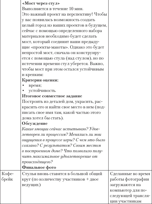 Иллюстрация к книге — Большая психологическая игра, или Игра не в тренинге [_11.jpg]