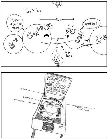 Иллюстрация к книге — Дудлинг для творческих людей [i_020.jpg]