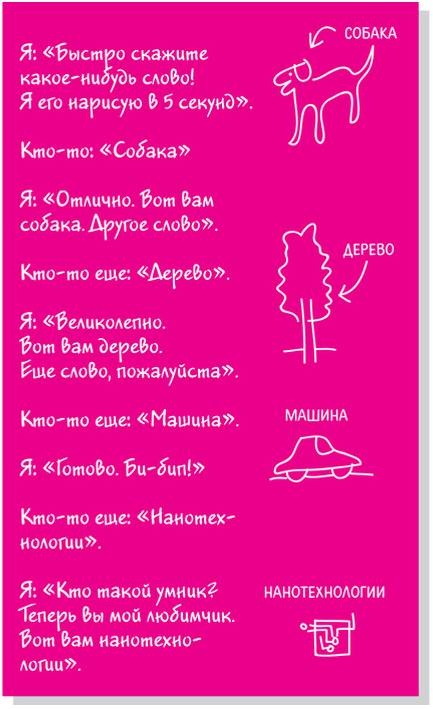 Иллюстрация к книге — Дудлинг для творческих людей [i_053.jpg]