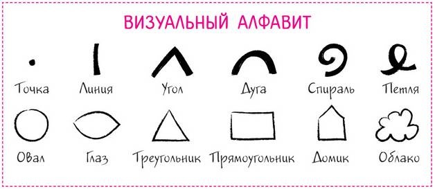 Иллюстрация к книге — Дудлинг для творческих людей [i_056.jpg]