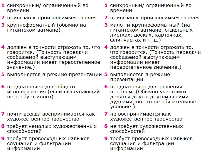 Иллюстрация к книге — Дудлинг для творческих людей [i_083.jpg]