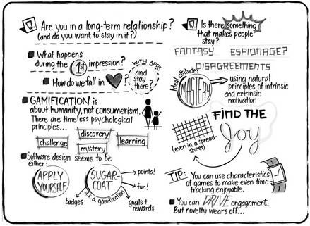 Иллюстрация к книге — Дудлинг для творческих людей [i_102.jpg]