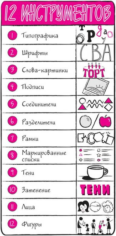 Иллюстрация к книге — Дудлинг для творческих людей [i_108.jpg]