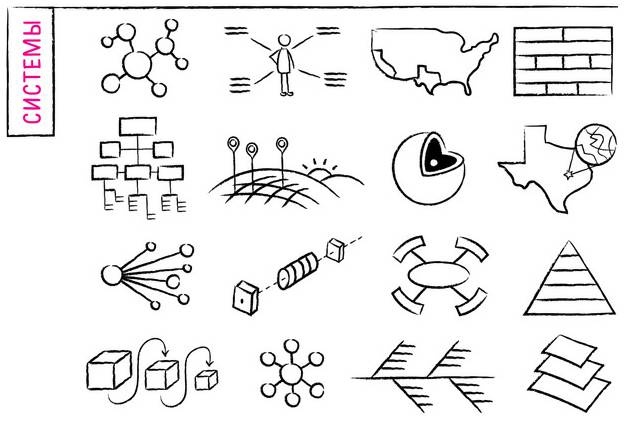 Иллюстрация к книге — Дудлинг для творческих людей [i_129.jpg]