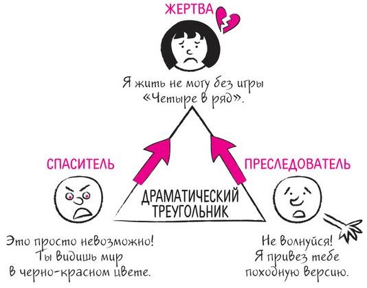 Иллюстрация к книге — Дудлинг для творческих людей [i_137.jpg]