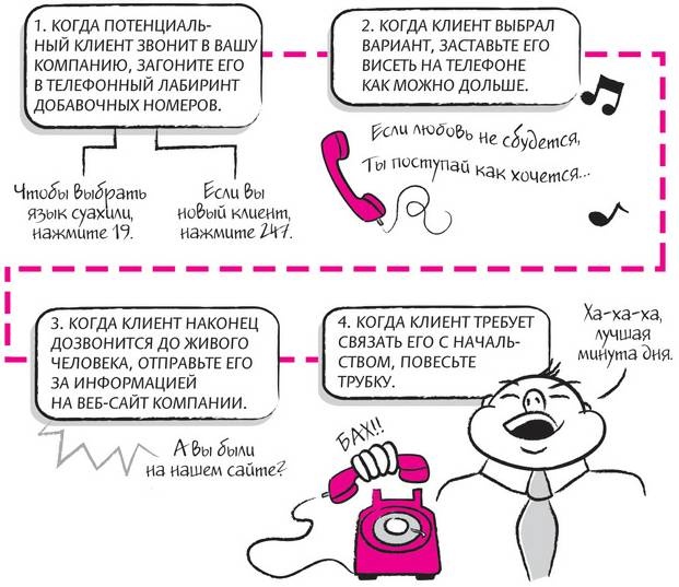 Иллюстрация к книге — Дудлинг для творческих людей [i_144.jpg]