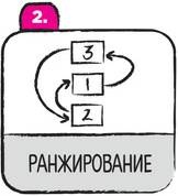 Иллюстрация к книге — Дудлинг для творческих людей [i_179.jpg]