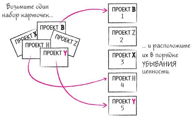 Иллюстрация к книге — Дудлинг для творческих людей [i_181.jpg]