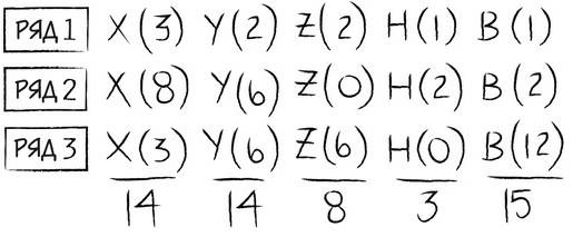 Иллюстрация к книге — Дудлинг для творческих людей [i_184.jpg]