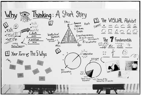 Иллюстрация к книге — Дудлинг для творческих людей [i_191.jpg]