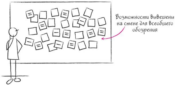 Иллюстрация к книге — Дудлинг для творческих людей [i_206.jpg]