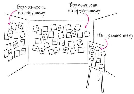 Иллюстрация к книге — Дудлинг для творческих людей [i_207.jpg]