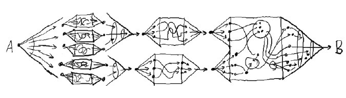 Иллюстрация к книге — Геймшторминг. Игры, в которые играет бизнес [i_021.jpg]
