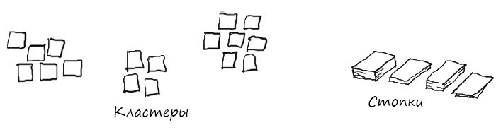 Иллюстрация к книге — Геймшторминг. Игры, в которые играет бизнес [i_044.jpg]