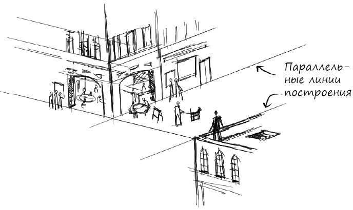 Иллюстрация к книге — Геймшторминг. Игры, в которые играет бизнес [i_067.jpg]