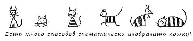 Иллюстрация к книге — Геймшторминг. Игры, в которые играет бизнес [i_069.jpg]