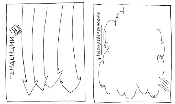 Иллюстрация к книге — Геймшторминг. Игры, в которые играет бизнес [i_082.jpg]