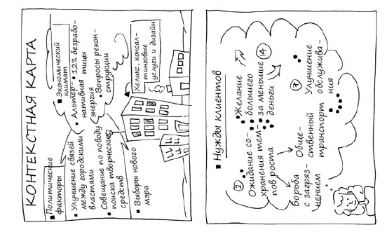 Иллюстрация к книге — Геймшторминг. Игры, в которые играет бизнес [i_086.jpg]