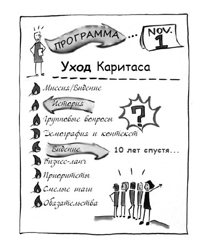 Иллюстрация к книге — Геймшторминг. Игры, в которые играет бизнес [i_110.jpg]