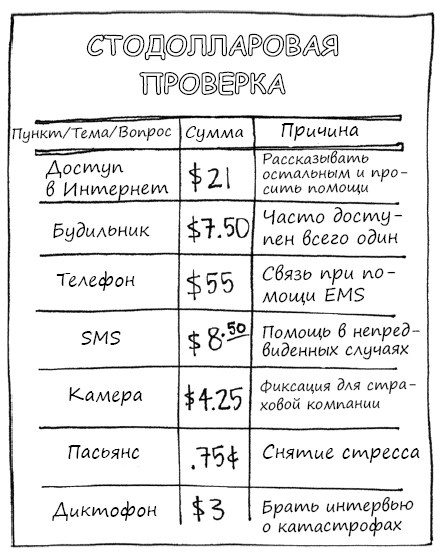 Иллюстрация к книге — Геймшторминг. Игры, в которые играет бизнес [i_150.jpg]