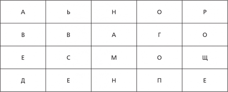Иллюстрация к книге — Помнить все. Практическое руководство по развитию памяти [i_002.jpg]