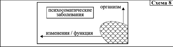 Иллюстрация к книге — Средство от болезней [i_008.jpg]