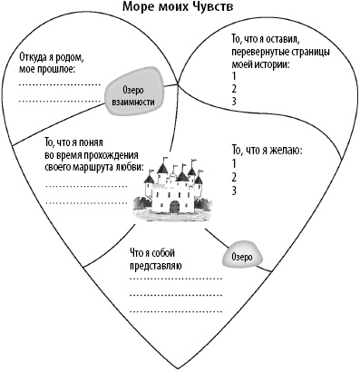 Иллюстрация к книге — 50 упражнений, чтобы найти свою любовь [Autogen_eBook_id112.jpg]