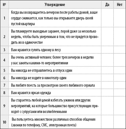 Иллюстрация к книге — 50 упражнений, чтобы найти свою любовь [Autogen_eBook_id31.jpg]