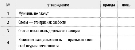 Иллюстрация к книге — 50 упражнений, чтобы найти свою любовь [Autogen_eBook_id60.jpg]