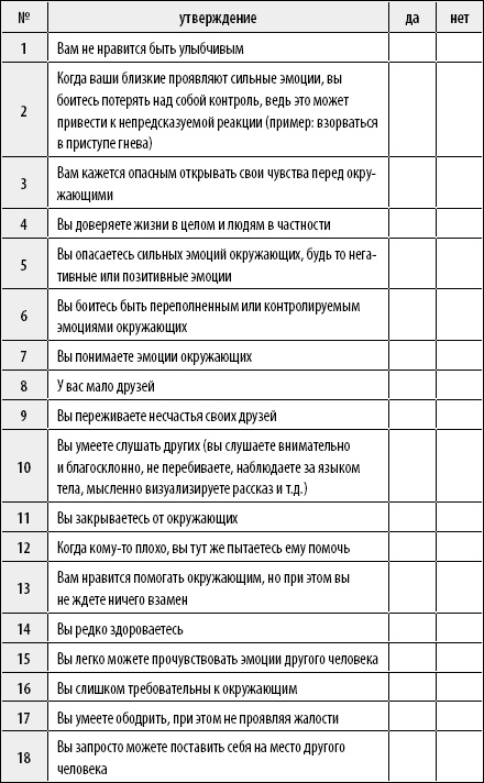 Иллюстрация к книге — 50 упражнений, чтобы найти свою любовь [Autogen_eBook_id71.jpg]