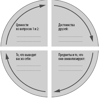 Иллюстрация к книге — 50 упражнений, чтобы найти свою любовь [Autogen_eBook_id74.jpg]