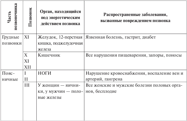 Иллюстрация к книге — Лууле Виилма. Исцеление Светом Любви и Прощения. Большая книга избавления от болезней [i_006.jpg]