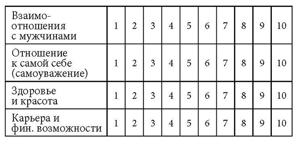 Иллюстрация к книге — Сила женского магнетизма. Притягиваем достойного мужчину! [_1.jpg]