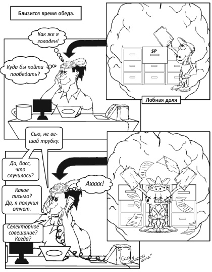 Иллюстрация к книге — Заставь свой мозг работать [i_018.jpg]