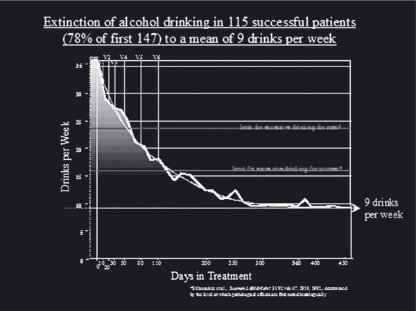 Иллюстрация к книге — Пить, чтобы бросить пить [i_003.jpg]