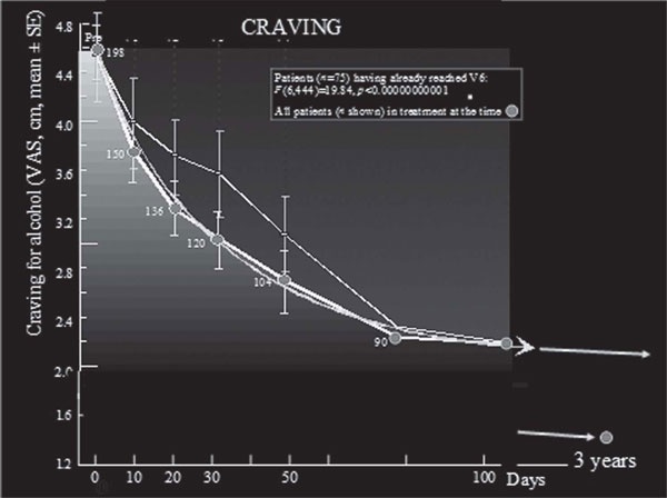 Иллюстрация к книге — Пить, чтобы бросить пить [i_004.jpg]