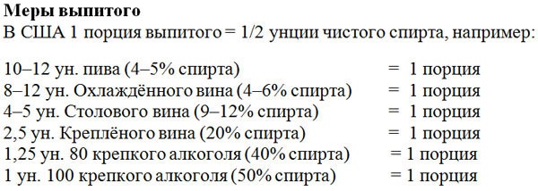 Иллюстрация к книге — Пить, чтобы бросить пить [i_010.jpg]