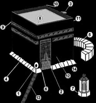 Иллюстрация к книге — Чудо света на Руси под Казанью. Как было на самом деле [i_038.jpg]