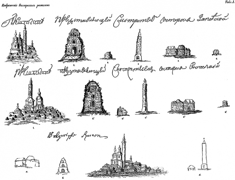 Иллюстрация к книге — Чудо света на Руси под Казанью. Как было на самом деле [i_074.jpg]