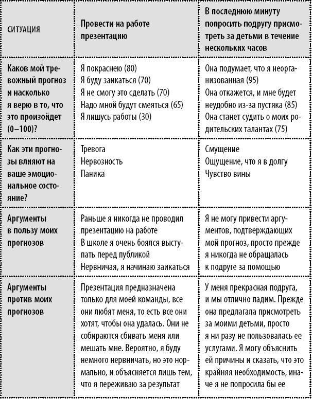 Иллюстрация к книге — Эта книга сделает вас уверенным [_13.jpg]