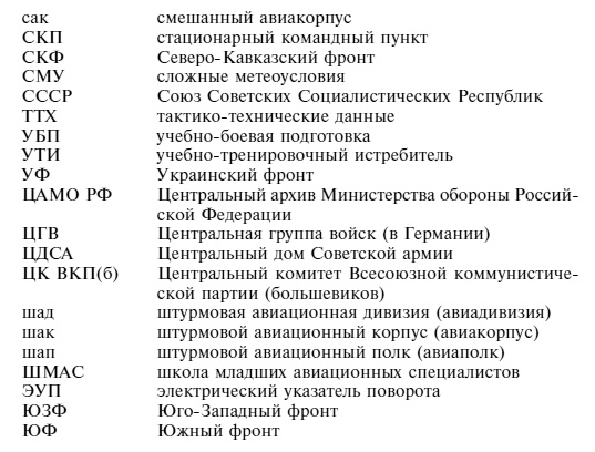 Иллюстрация к книге — Советский ас Григорий Речкалов, дважды Герой Советского Союза. Дневники, документы, воспоминания [i_101.jpg]